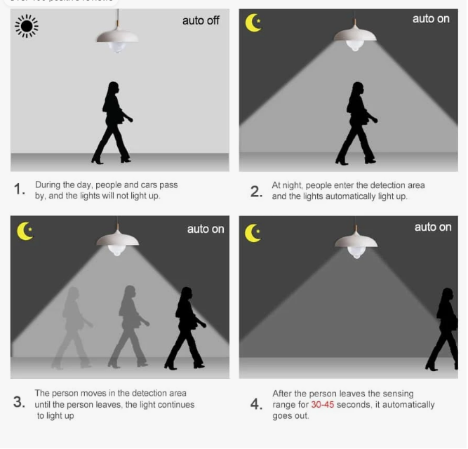 Bombilla Sensor de Movimiento